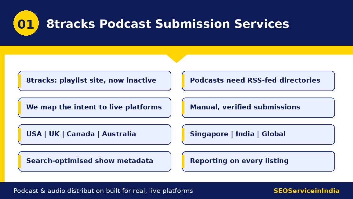 8tracks podcast submission services overview by SEOServiceinIndia