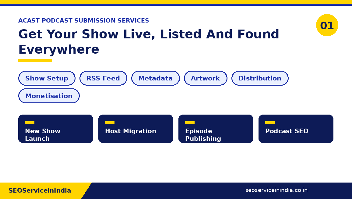 Acast podcast submission services covering show setup, RSS feed, metadata, artwork, distribution and monetisation