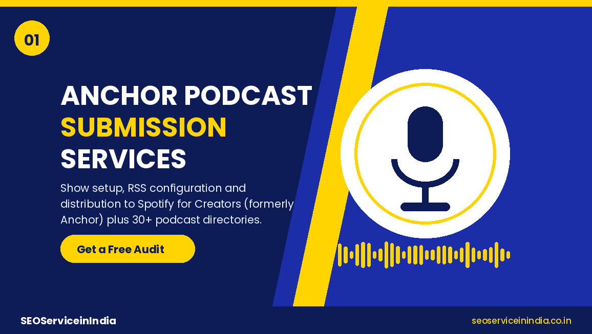 Anchor podcast submission services by SEOServiceinIndia with studio microphone and audio waveform