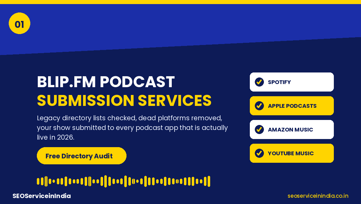 Blip.fm podcast submission services by SEOServiceinIndia showing live podcast directory checklist