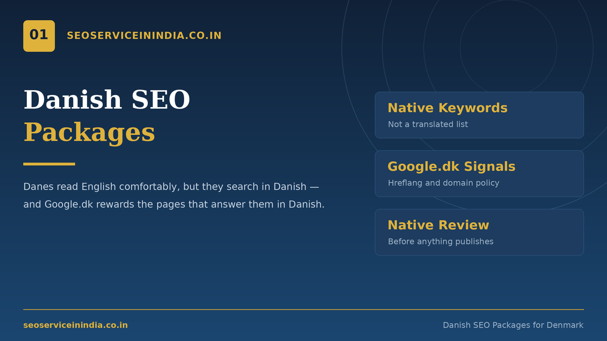 Danish SEO packages for ranking on Google Denmark