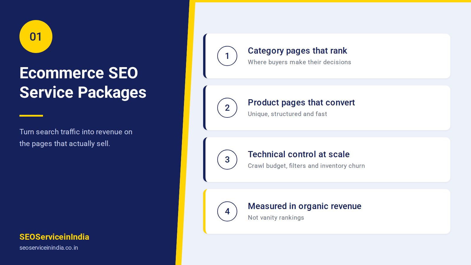 Ecommerce SEO Service Packages That Turn Search Traffic Into Revenue