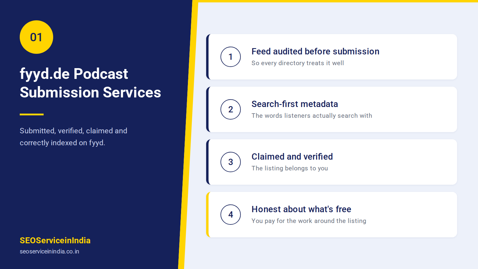 fyyd.de podcast submission services by SEOServiceinIndia