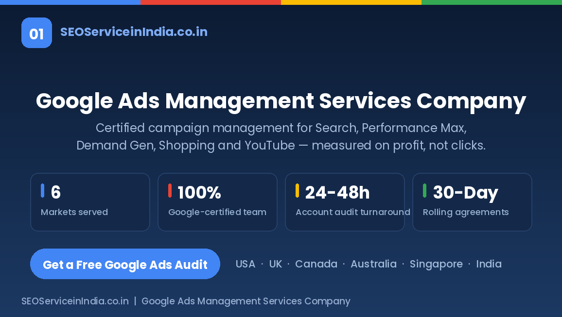 Google Ads management services company banner covering Search, Performance Max, Demand Gen and Shopping across six markets