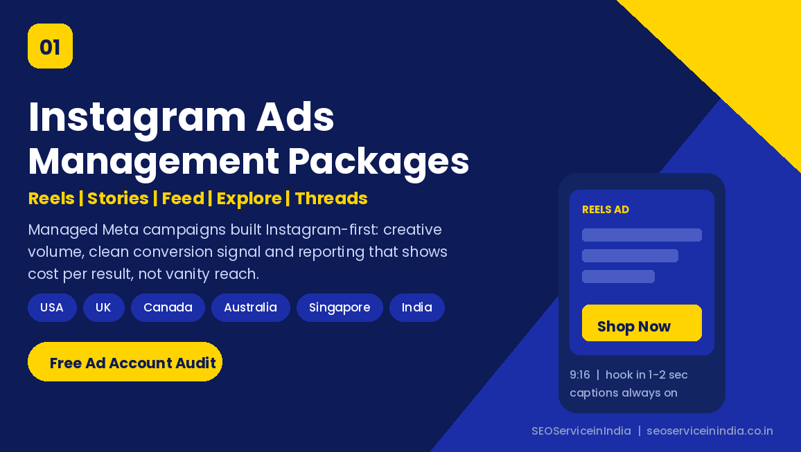 Instagram ads management packages covering Reels, Stories, Feed, Explore and Threads placements