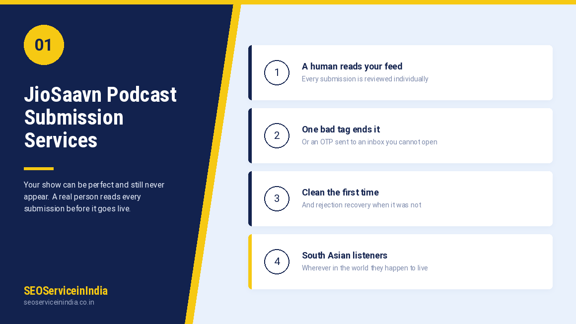 JioSaavn podcast submission services for podcasters and brands worldwide