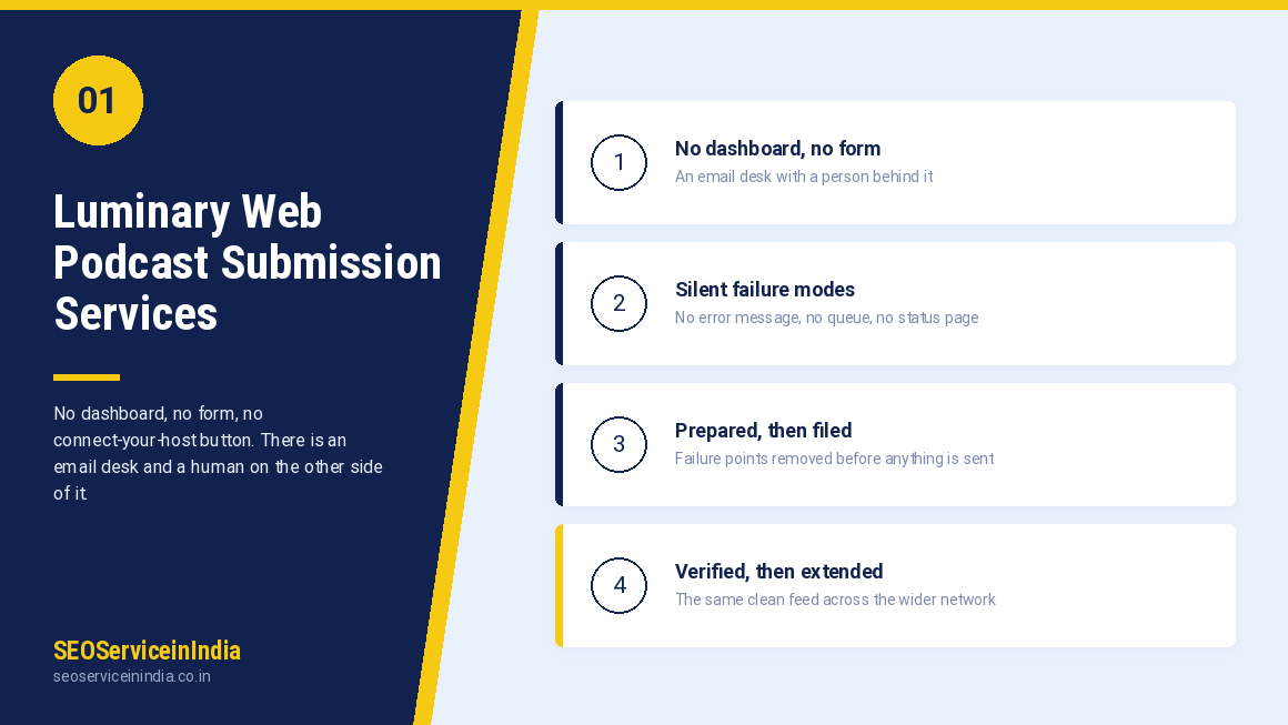 Luminary web podcast submission services