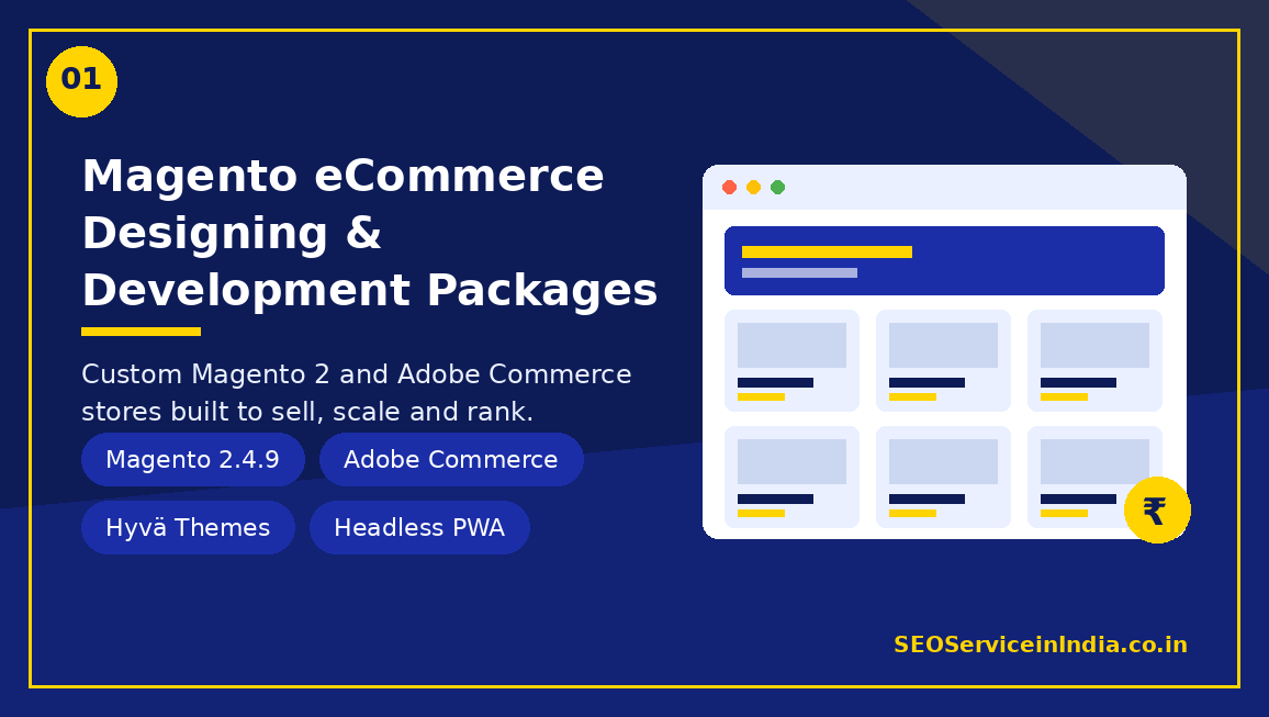 Magento eCommerce designing and development packages by SEOServiceinIndia