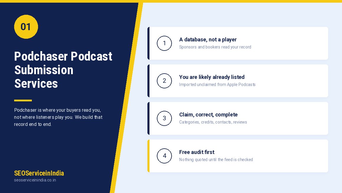 Podchaser podcast submission services