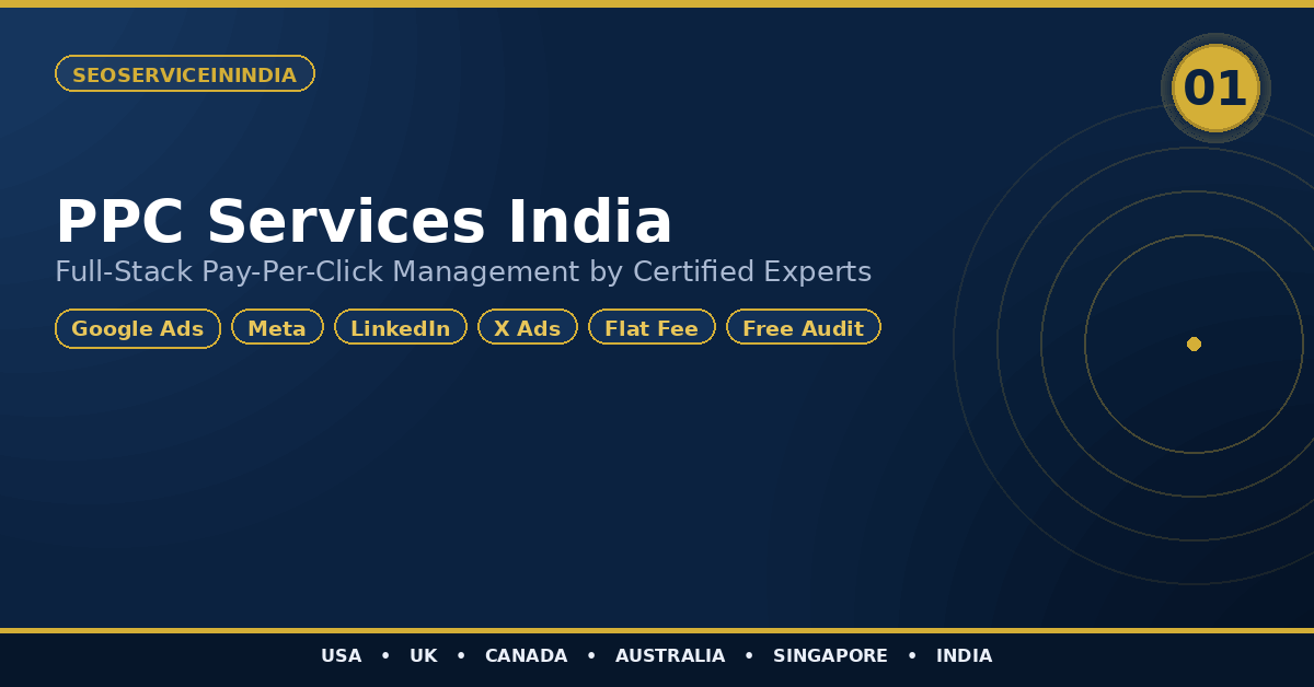 PPC Services India — Full-Stack Pay-Per-Click Management by Certified Experts