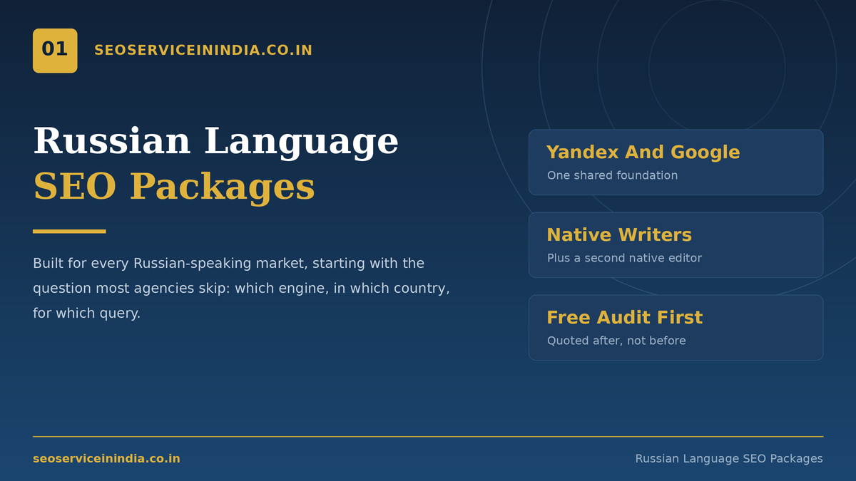 SEO packages for Spanish websites by SEOServiceinIndia