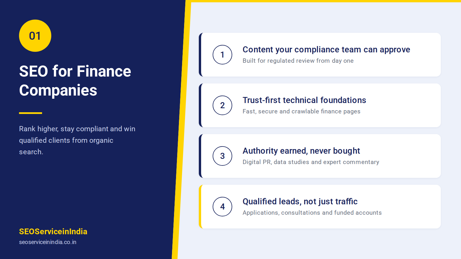 SEO for finance companies growth dashboard