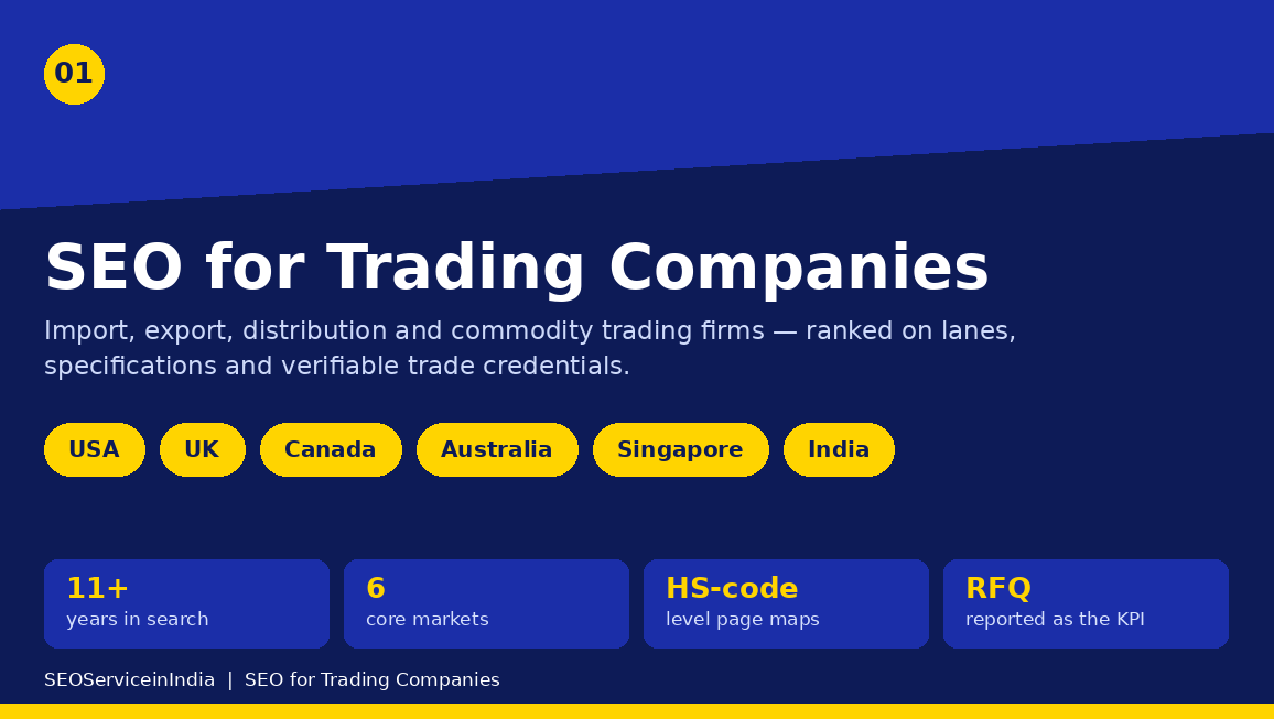 SEO for trading companies across USA, UK, Canada, Australia, Singapore and India