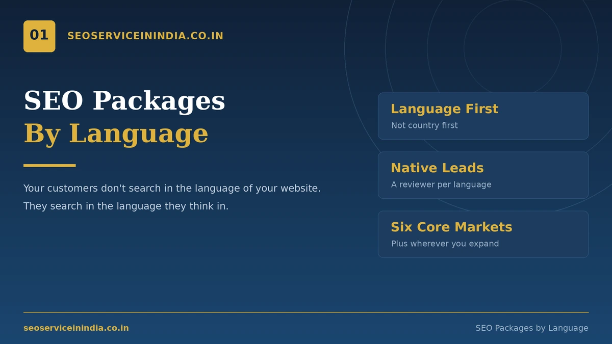 SEO packages for German language for Germany, Austria and Switzerland