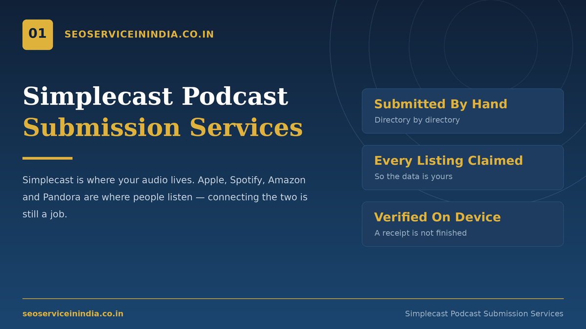 Simplecast podcast submission services by SEOServiceinIndia