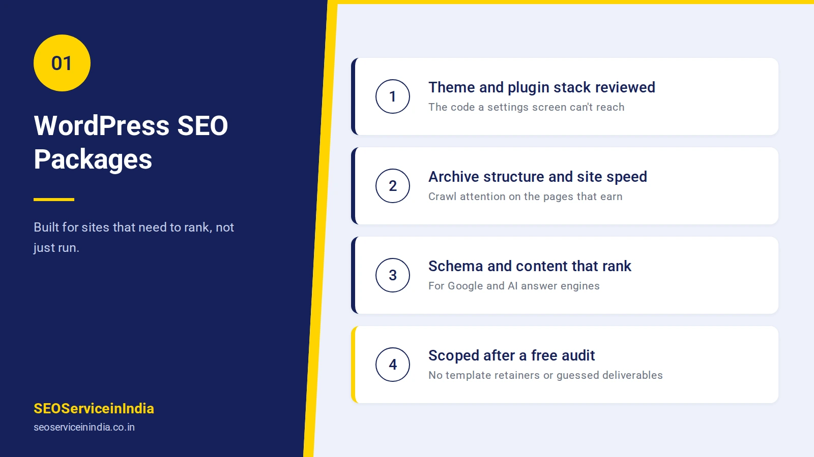 WordPress SEO packages dashboard showing rising organic traffic