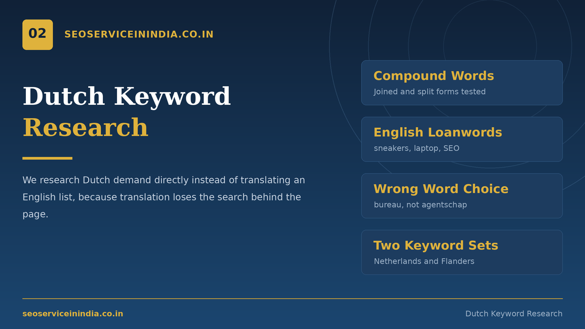 Dutch language SEO keyword research comparing Netherlands and Flemish search terms
