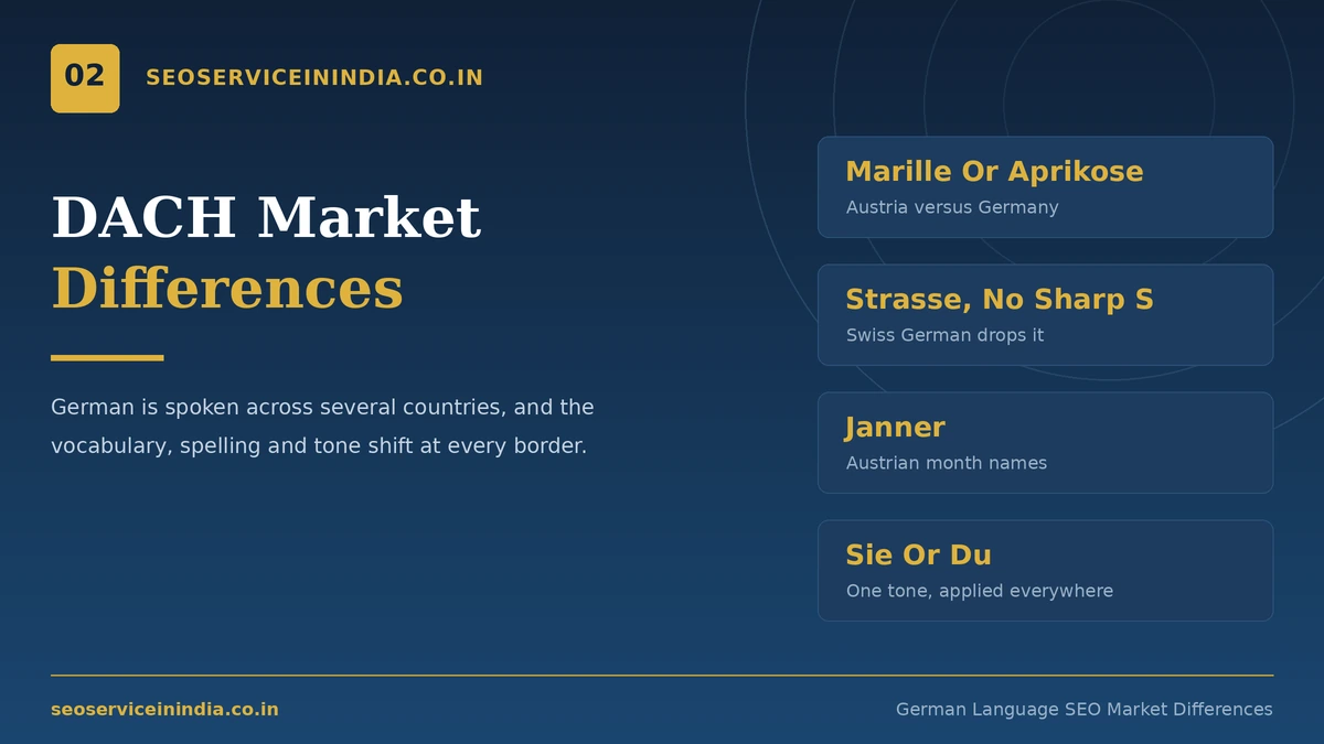 German language SEO differences between Germany, Austria and Switzerland