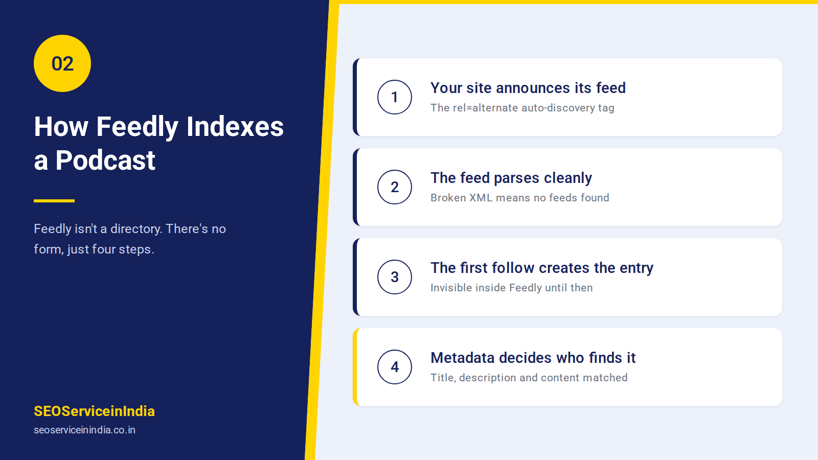 First, An Honest Explanation Of What Feedly Actually Is