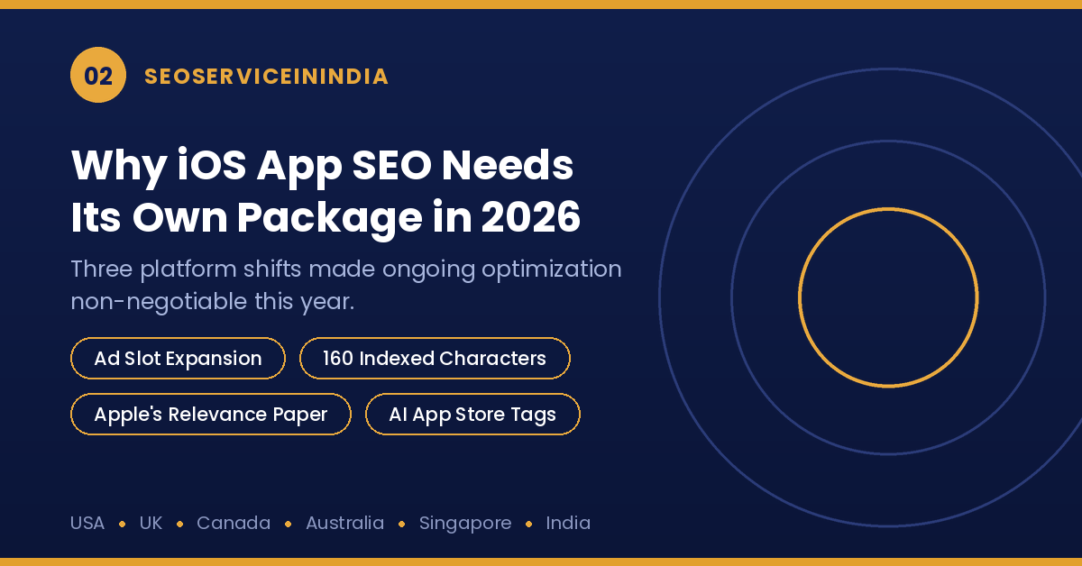 Why iOS ASO matters in 2026 as ad slots expand