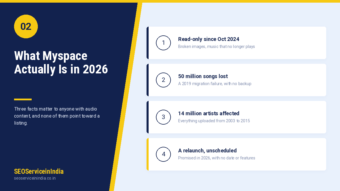 Timeline showing Myspace history, the 2019 audio data loss and read-only status