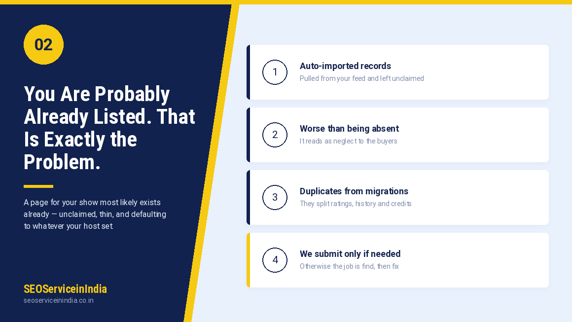 Podchaser listing audit and duplicate podcast records