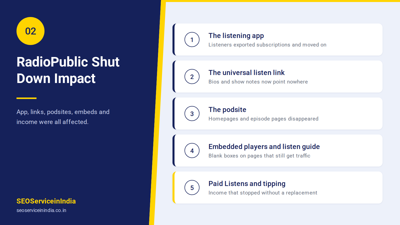 What broke for podcasters after the RadioPublic shut down