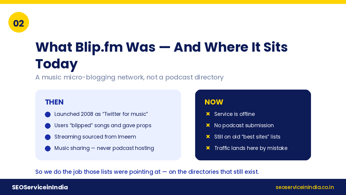 Then and now comparison showing Blip.fm as a 2008 music micro-blogging site that is now offline