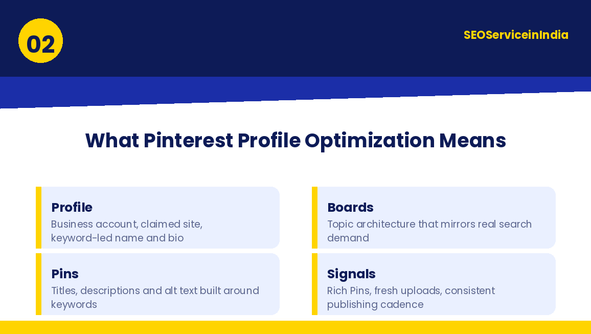 Four pillars of Pinterest profile optimization: profile, boards, pins and platform signals