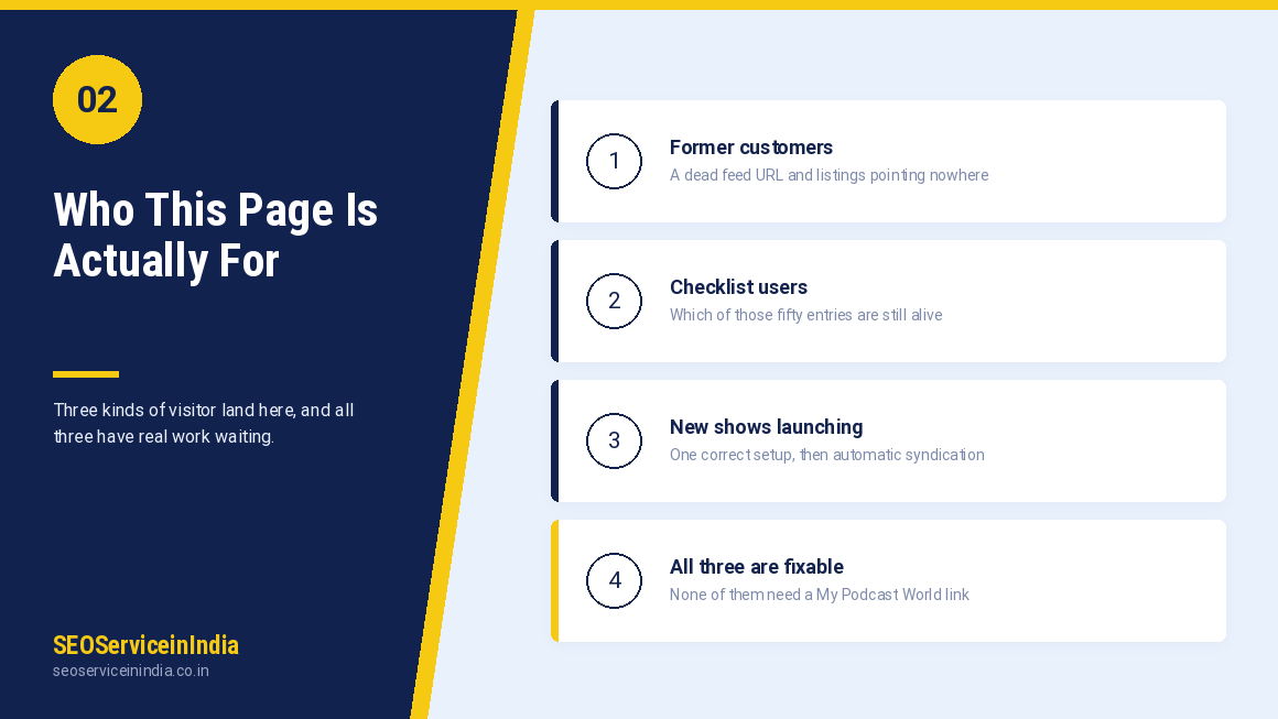 Legacy customer, checklist user and new podcaster