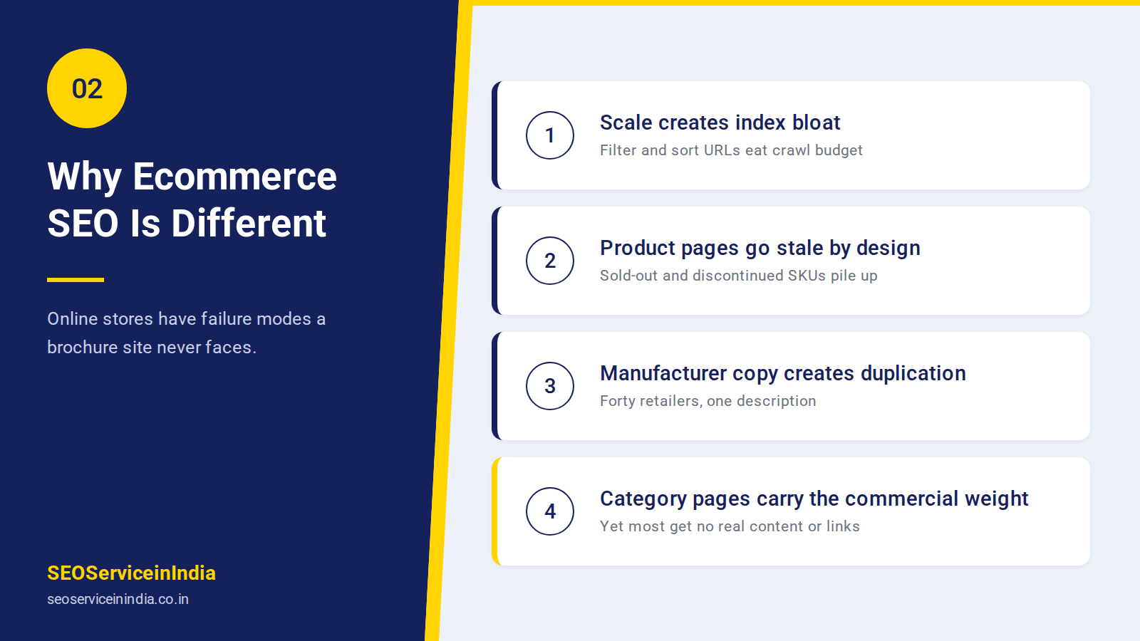 Why Ecommerce SEO Is a Different Discipline Entirely