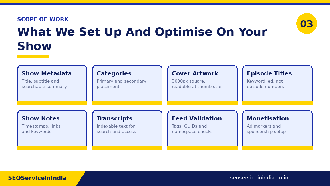 Scope of podcast show optimisation including metadata, categories, cover artwork, episode titles, show notes, transcripts, feed validation and monetisation