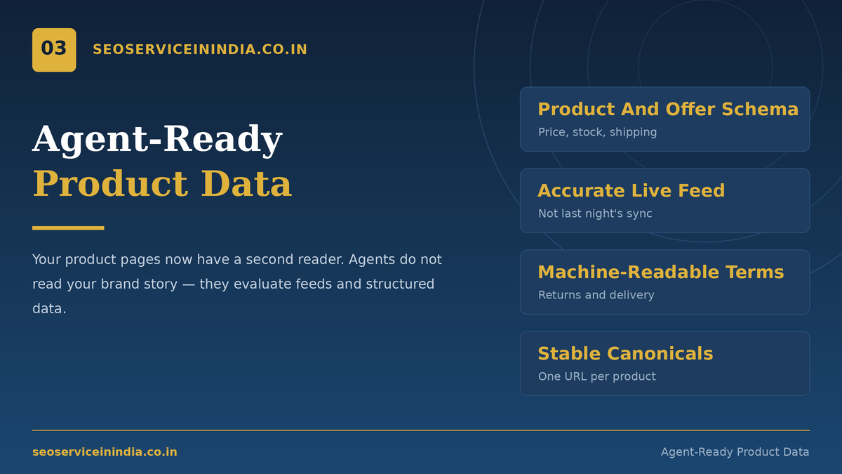 Structured product data for AI shopping agents