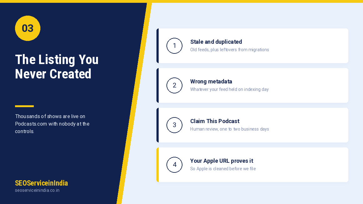 Claiming an existing unclaimed podcast listing on Podcasts.com