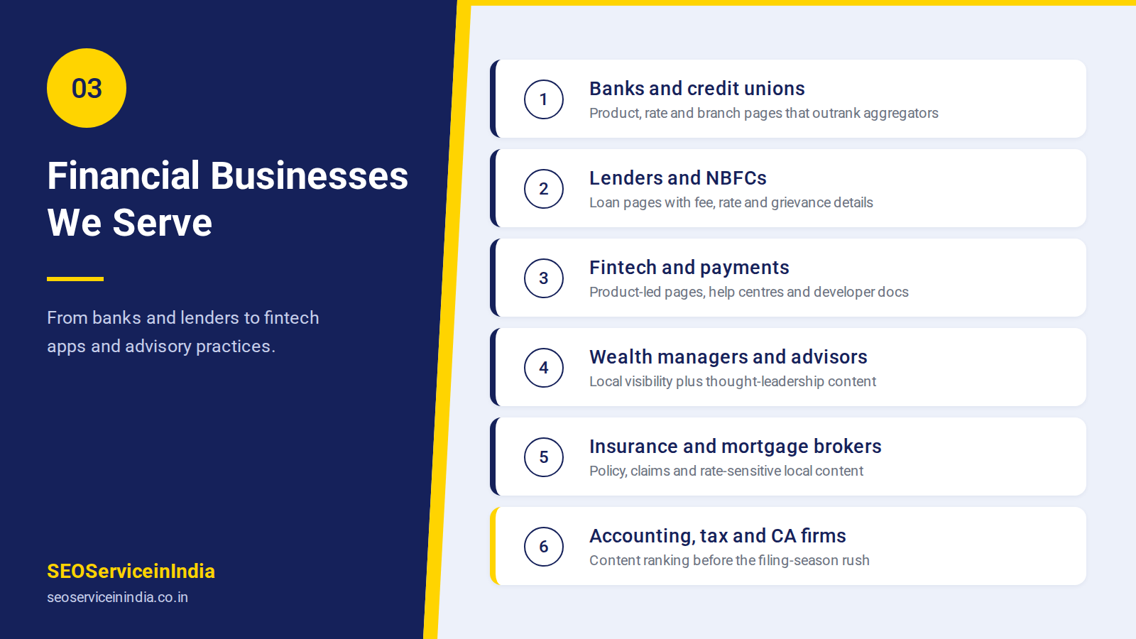 Banks, lenders, fintech and advisors served by finance SEO