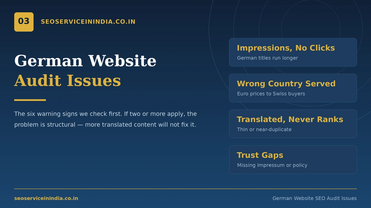 German website SEO audit showing common ranking issues