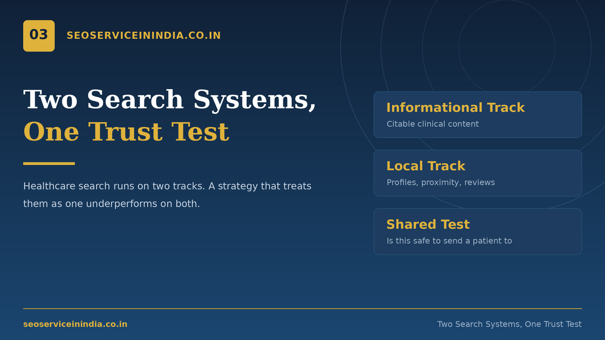 Healthcare SEO across AI Overviews and local map pack results