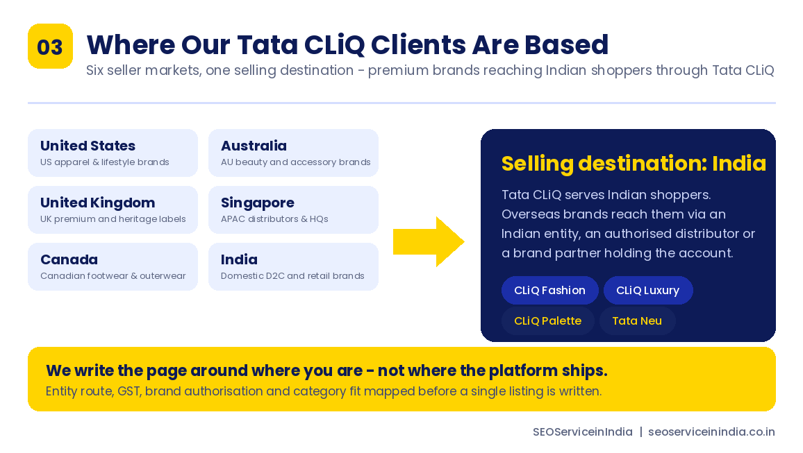 Tata CLiQ SEO clients based in the USA, UK, Canada, Australia, Singapore and India selling to Indian shoppers