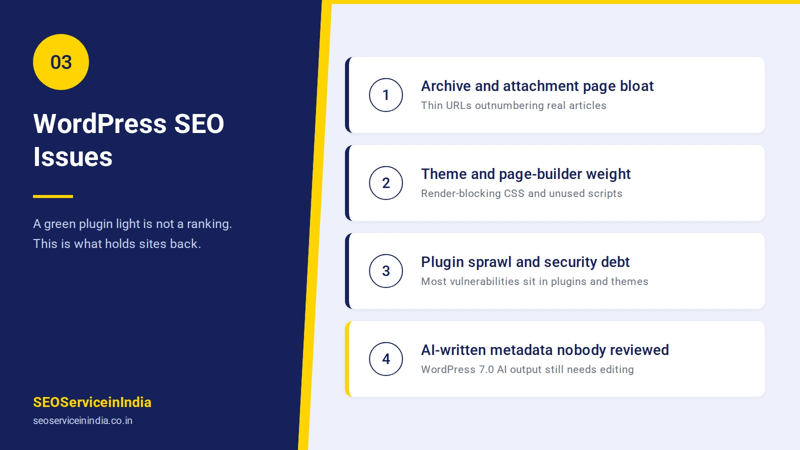 Diagram of plugin, theme and archive issues hurting WordPress SEO