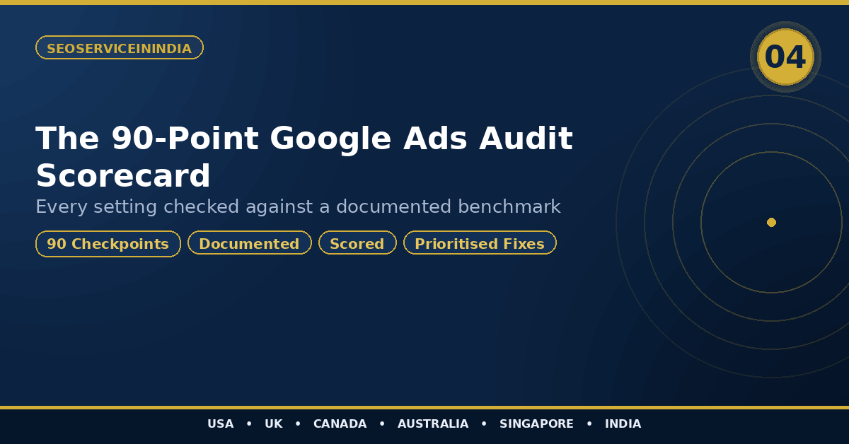 90-Point Google Ads Audit Scorecard — Documented, Scored, Prioritised