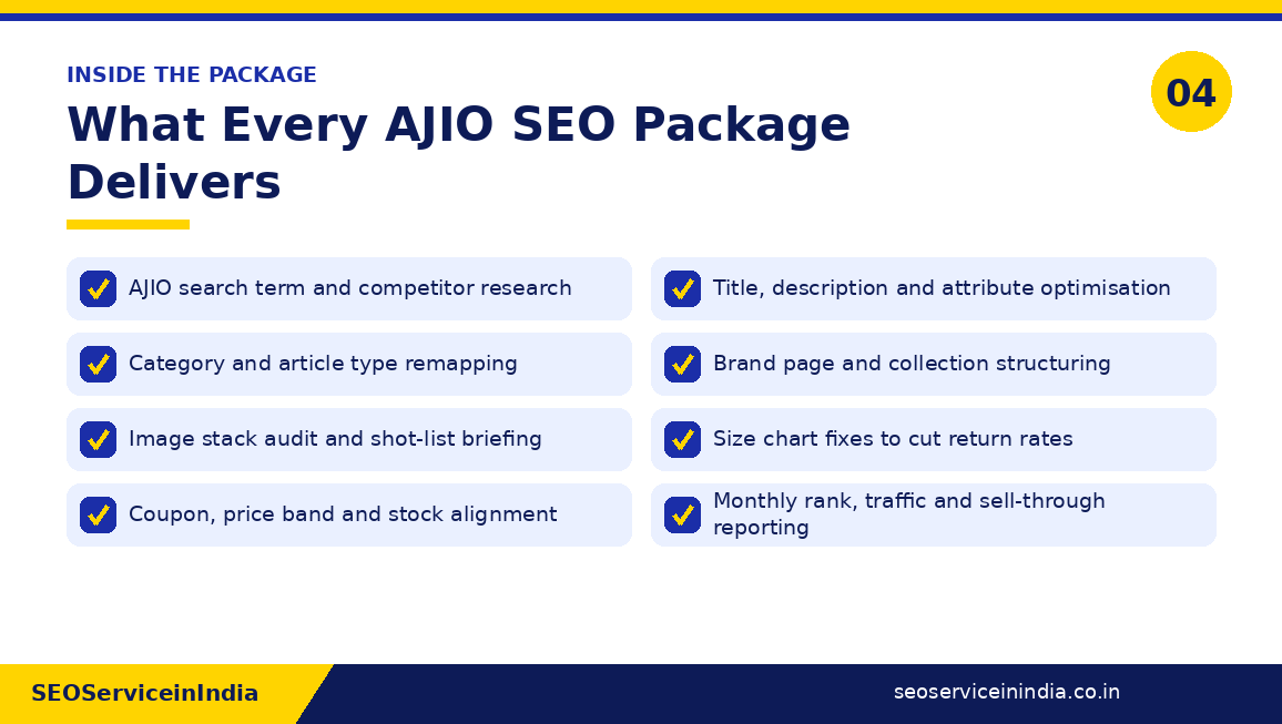 Checklist of AJIO SEO package deliverables from search term research to monthly ranking reports