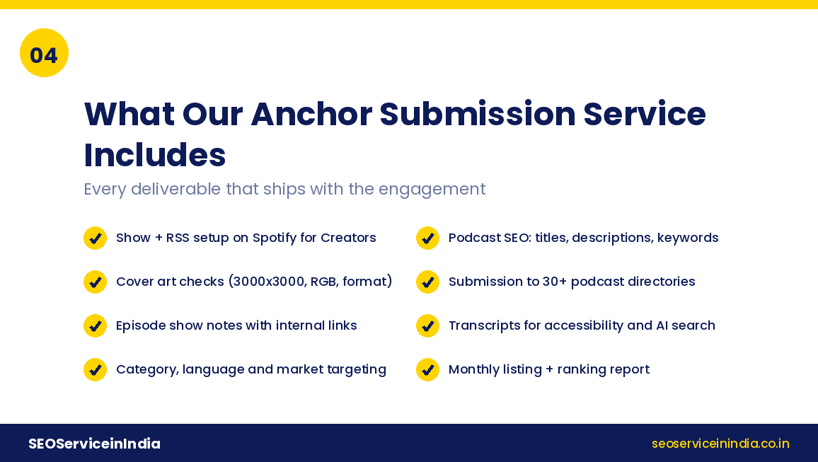 Checklist of Anchor podcast submission service inclusions from RSS setup to monthly reporting