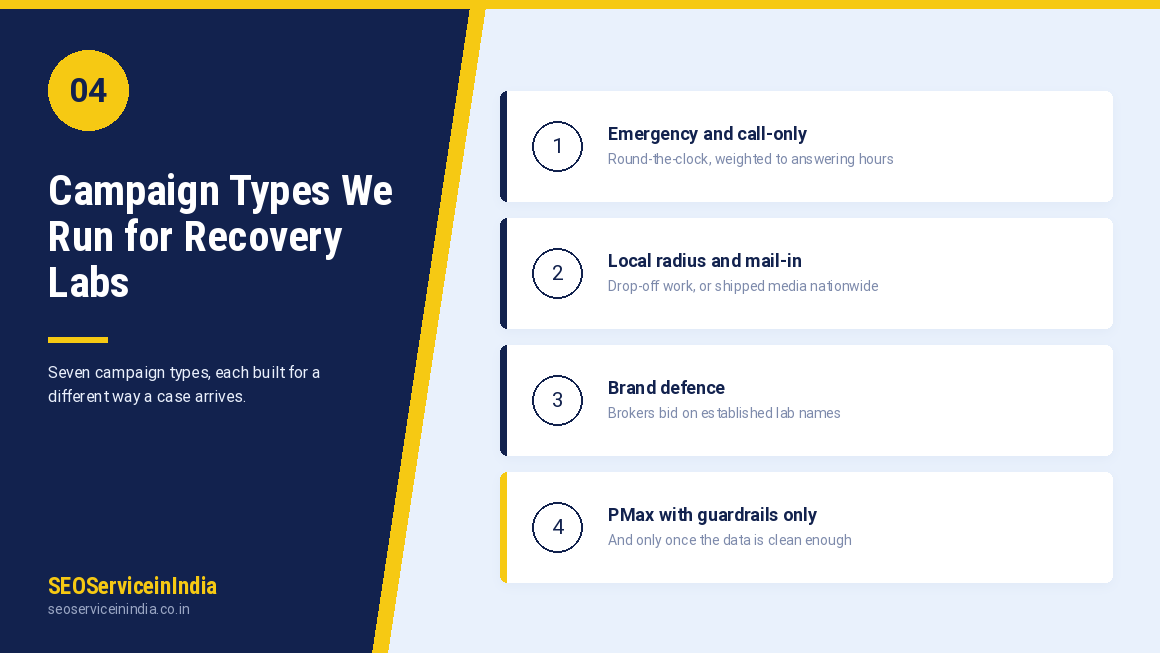 Google Ads campaign types for data recovery businesses