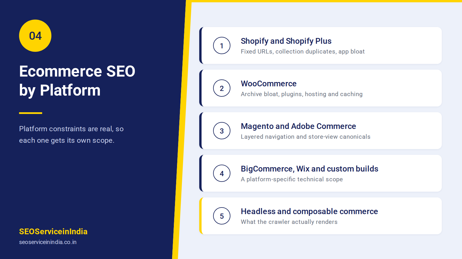 Faceted Navigation, Crawl Budget and the Problems Most Agencies Skip