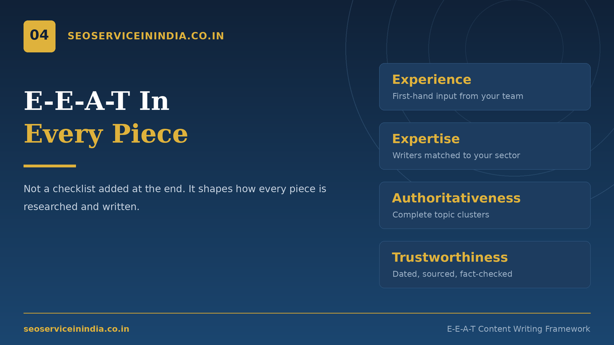 E-E-A-T content writing framework for experience, expertise, authority and trust