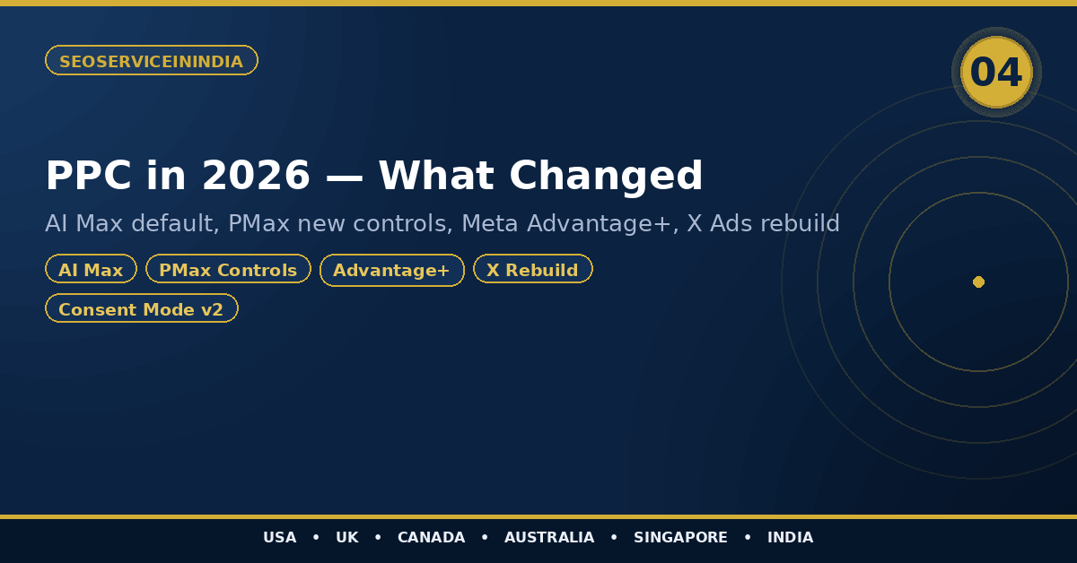 PPC in 2026 — AI Max, Performance Max Controls, Meta Advantage+, X Ads Rebuild, Consent Mode v2