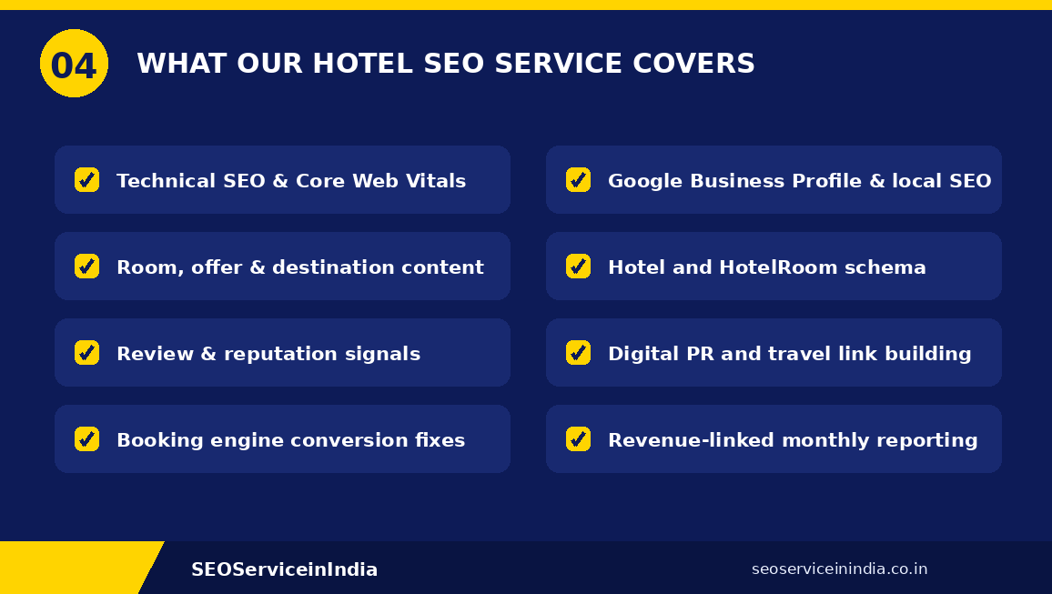 What our hotel SEO service covers — technical SEO, local search, room content, schema, reviews, digital PR, conversion and reporting