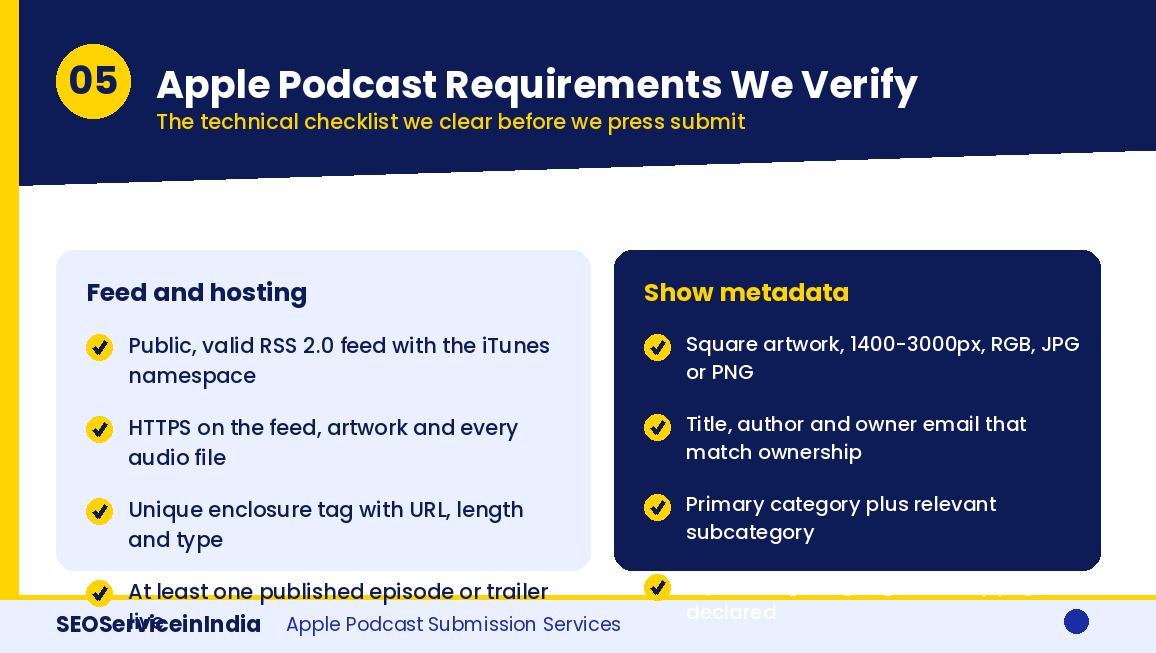 Apple Podcasts RSS feed requirements checklist before submission