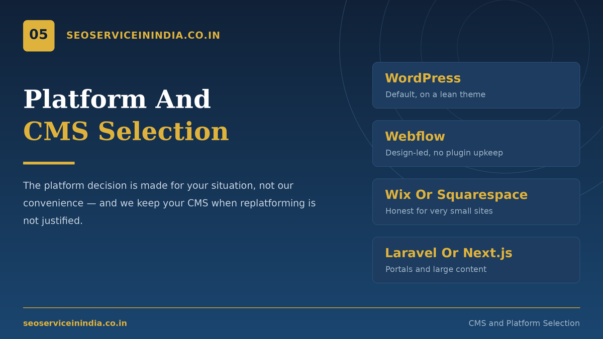 CMS platform options for business website design including WordPress and Webflow