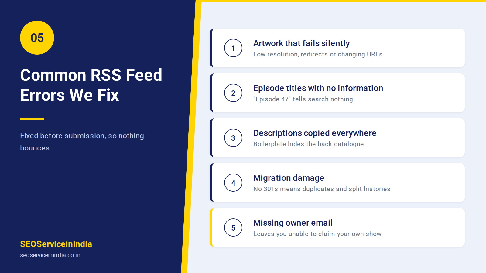 Common RSS feed errors fixed before podcast directory submission